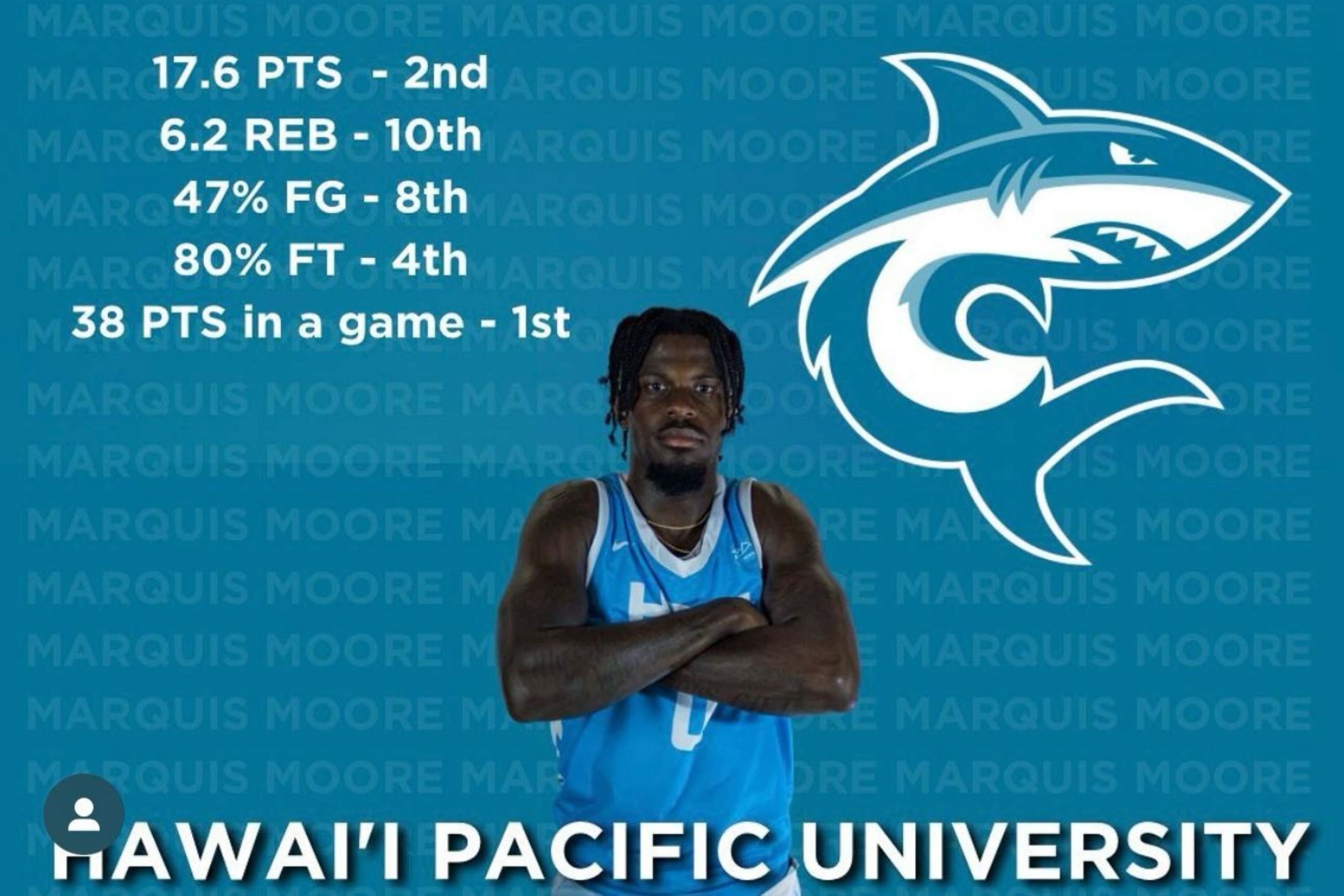 BBG verpflichtet Marquis Moore als Ersatz für Tristan Harper